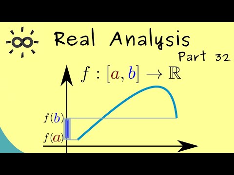 Real Analysis 32 | Intermediate Value Theorem