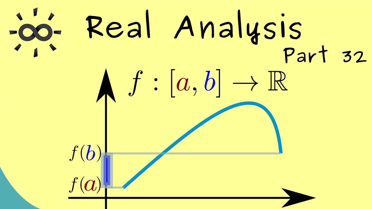 Real Analysis 32 | Intermediate Value Theorem
