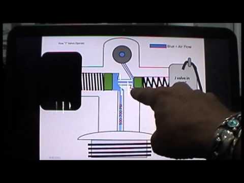 Vintage Scuba Tank  "J" Valve Operation Made Simple
