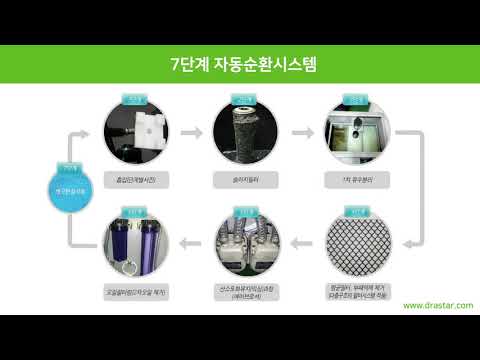 (주)드라스타