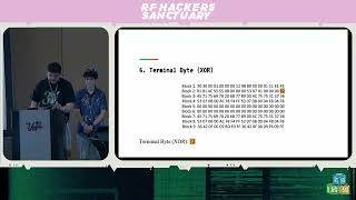 DEF CON 33 - RF Village - The dirty laundry of stored value washing cards - Aidan Nakache, Equip