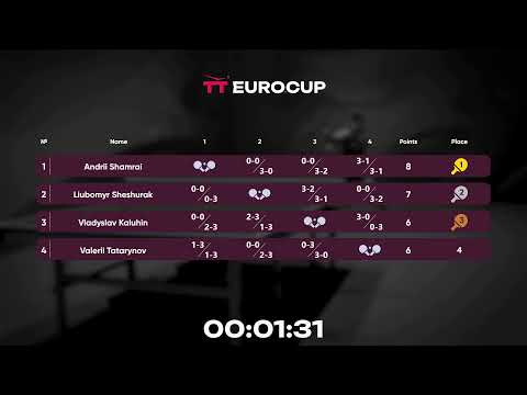 18:50 Valerii Tatarynov  - Vladyslav Kaluhin 27.09.2023 TT Euro.Cup  Ukraine Star.TABLE 4