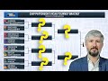 2023 NCAA Tournament Full Bracket Advice: 1-seed Purdue falls early | CBS Sports