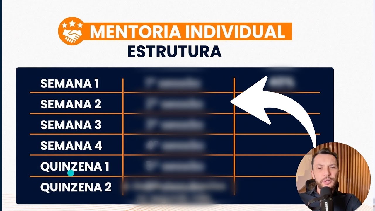 O que entregar em uma Mentoria Individual? | Jonas Kaz