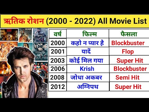 Hritik Roshan All Movie Name List| Hritik Roshan Hit and Flop Movies Name List| ऋतिक रोशन फिल्म