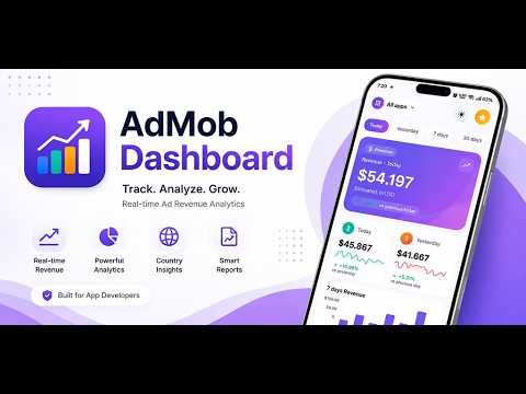 AdMob Dashboard: Real-time video thumbnail