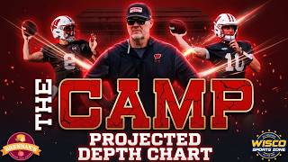 The Camp: Projecting the depth chart after fall camp