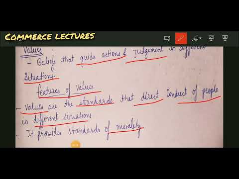 social responsibility and its kinds business organisation and management b com bba mcom mba