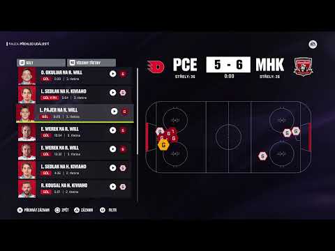 |TELH|9.KOLO|MOUNTFIELD HK  VS  HC DYNAMO PARDUBICE|