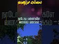 Nadodi Mannargale Vanakkam Vanakkam Song From Vaname Ellai Banupriya