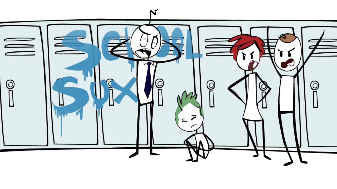 Review360® Behaviour Matters™ (Review360®)