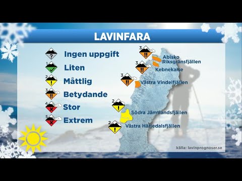 Lavinfara på svenska skidorter "Fullt möjligt för laviner just nu" - Nyhetsmorgon (TV4)