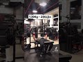 tomigains Benchpressing 130Kg•286Lbs training footage