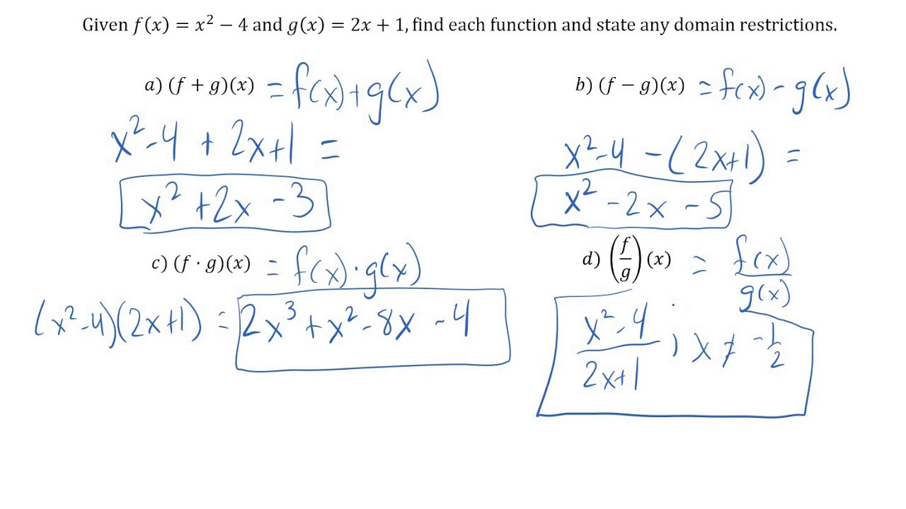 Algebra 2 Function Operations Review