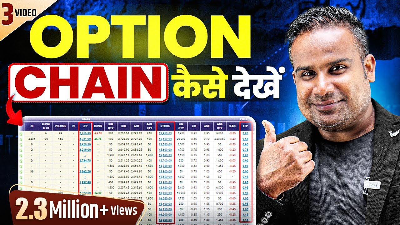 Profit का ख़ज़ाना है Option Chain | Open Interest में सब कुछ छिपा है | Option Trading | SAGAR SINHA