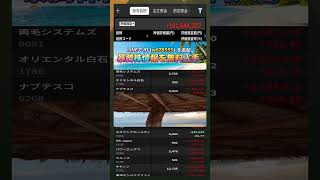 #NISA,#新NISA,#つみたてNISA,#iDeCo,#配当金,#配当利回り,#決算,#決算分析,#業績,#企業分析,#銘柄分析,#株の買い方,#株の売り方