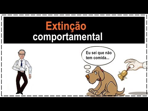 Behavior Extinction | Behaviorism (Behavioral Psychology)