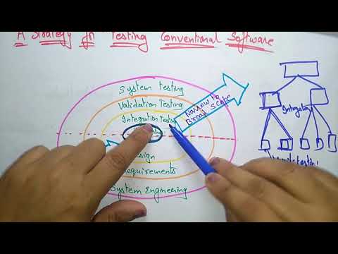 what is software engineering