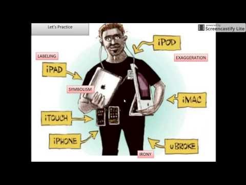 How to Analyze a Political Cartoon