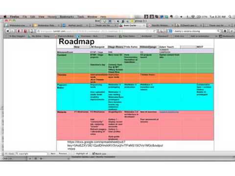 Mozilla Weekly Webmaker Call - January 22nd, 2013