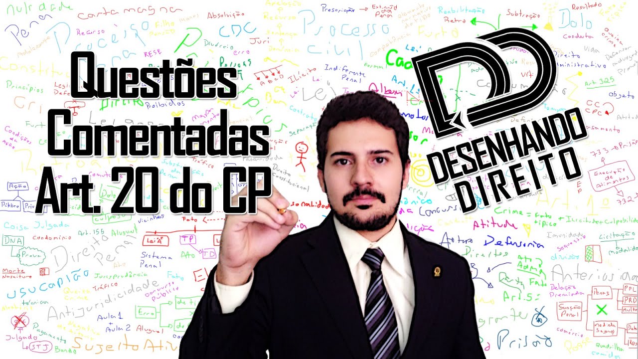 Questões Comentadas - Erro de Tipo - Art 20 do CP