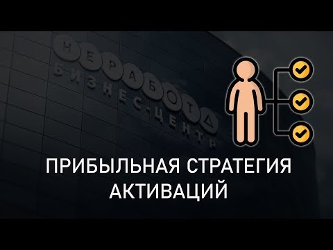 Лучшая стратегия входа ne rabota