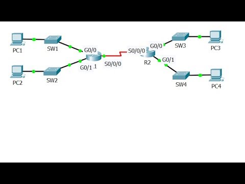[CCNA v6] Packet Tracer 1.3.2.5 Investigating Directly Connected Routes