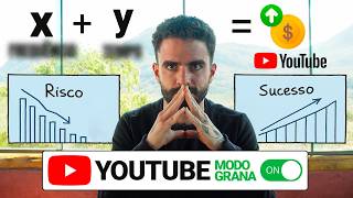 A Minha Matemática para FAZER DINHEIRO com YouTube no Longo Prazo
