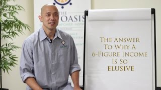 Six Figure Breakthrough Business Summit Inner Outer Game Strategy