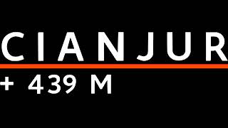 Download lagu Bel stasiun Cianjur || 'Manuk Dadali' mp3