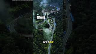 Download lagu 3 Most Beautiful Roads in Indonesia 🇮🇩 #unique-facts #world-facts #mostbeautifulroads #indonesia mp3 Download lagu 3 Most Beautiful Roads in Indonesia 🇮🇩 #unique-facts #world-facts #mostbeautifulroads #indonesia mp3