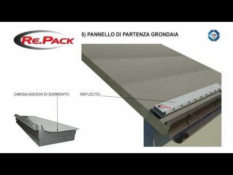 Видеообзор