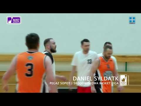 2020 Basket Liga Trójmiasto. Daniel Syldatk Block - Not In My House | Division 2 Best Plays