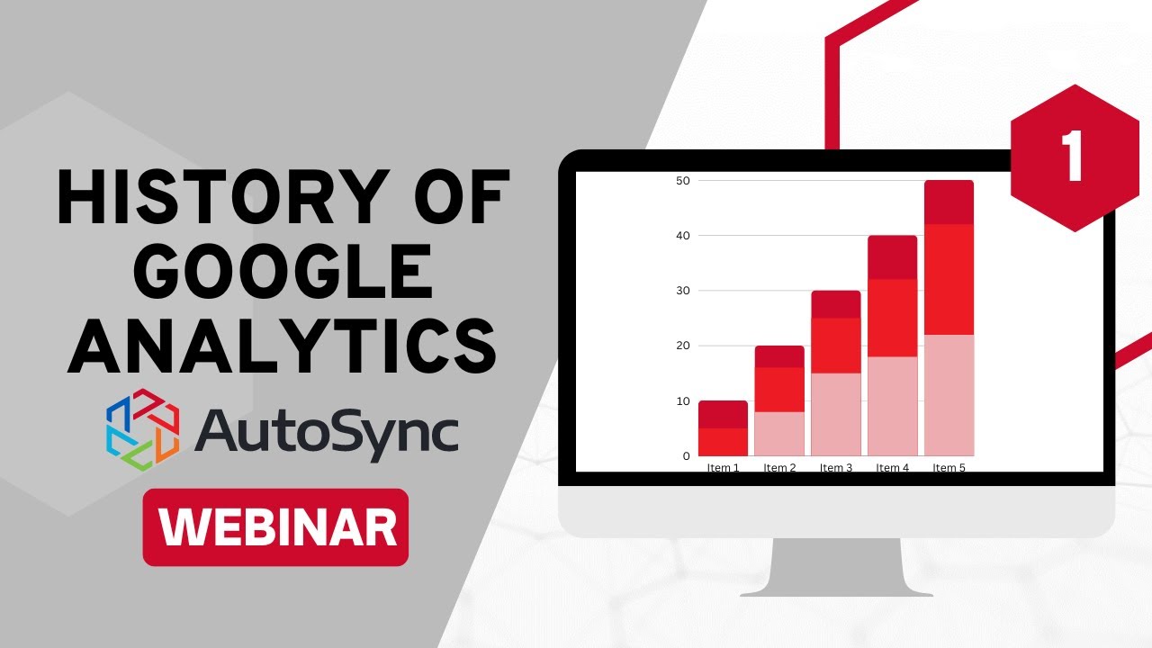 Google Analytics 4: History of Google Analytics - #1