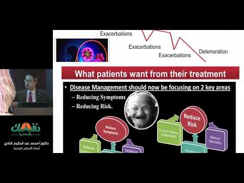 THINK GLOBAL ACT LOCAL (TIOTROPIUM BETWEEN ASTHMA & COPD)