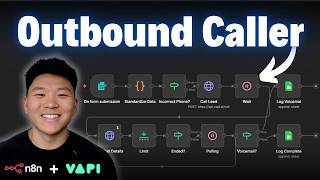 I Built a Voice Agent That Calls Every New Lead (n8n + Vapi)