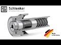 Complete solutions for clamping systems