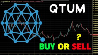 Qtum Accumulation Zone. QTUM Chart Analysis Bear Market Price Prediction 2022