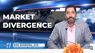 Market Divergence