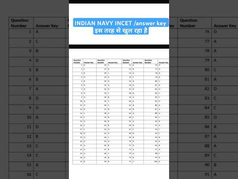 Indian Navy INCET 01/2024Chargeman Tradesman,Fireman 2024AnswerKey #govtjobs#indainnavy #shortfeeds