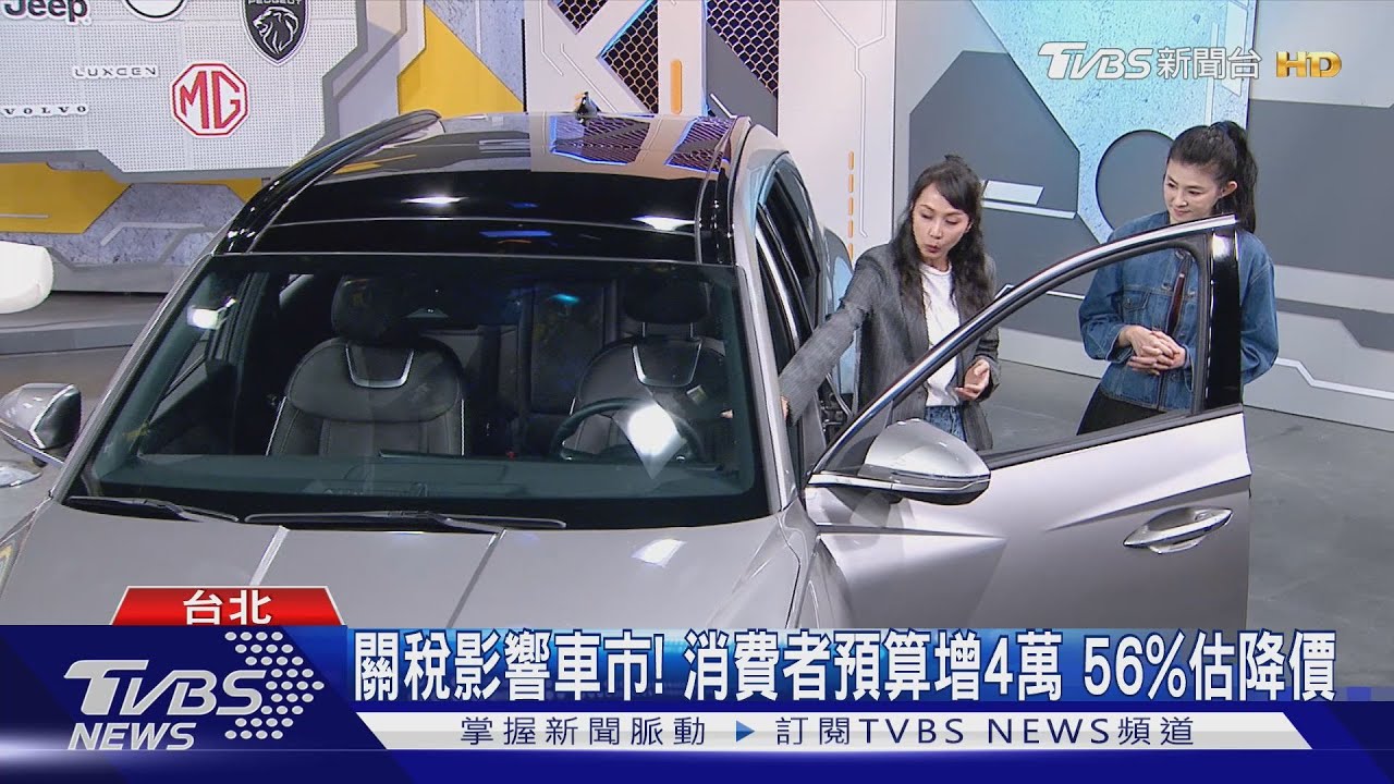 關稅影響車市! 消費者預算增4萬元 56%估降價