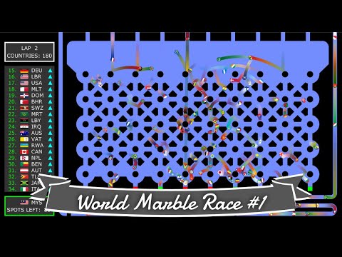 World Marble Race #1: Elimination - 197 countries | Bouncy Marble