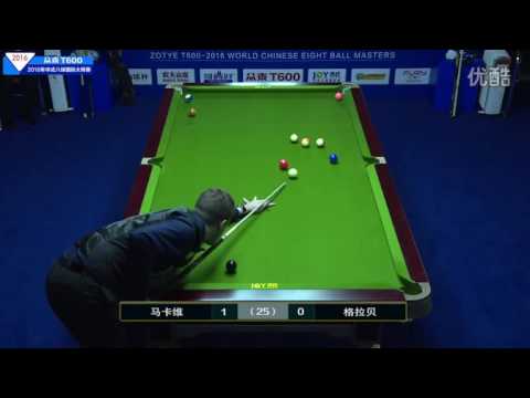 Denis Grabe VS Mazin Makavi - 2016 World Chinese 8 Ball Masters