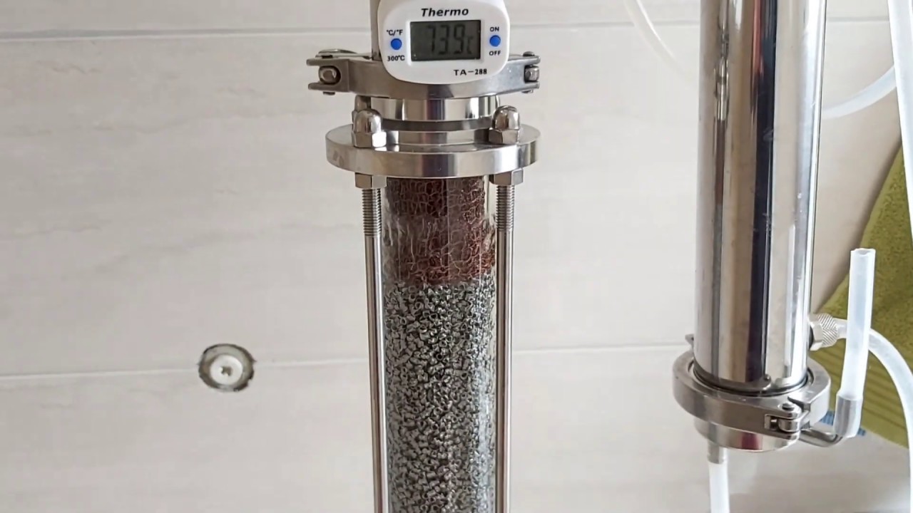 захлеб колонны