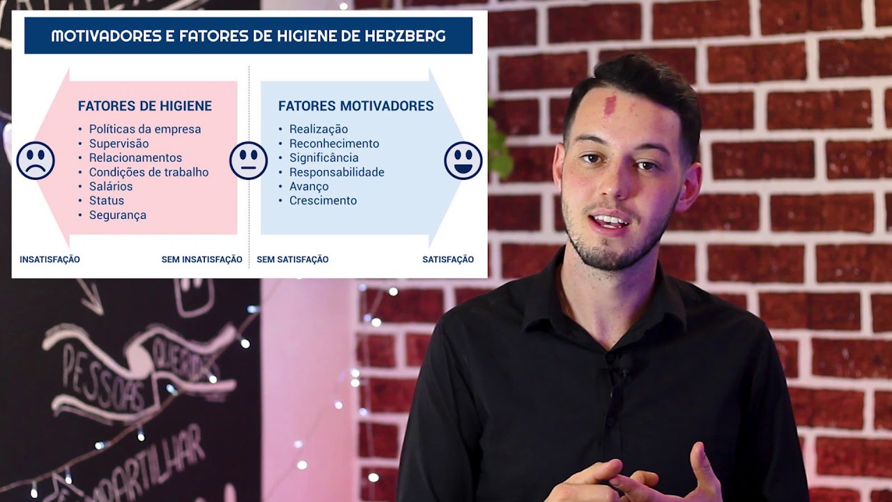 Teoria Comportamental da Administração - Resumo