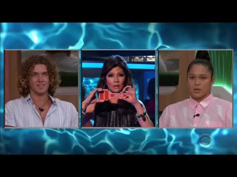 The Winner of BB20 is Crowned!
