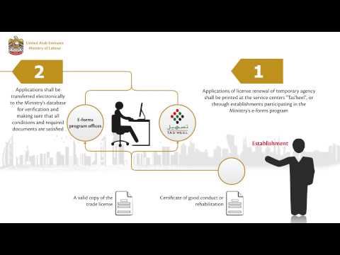 License Renewal of Temporary Recruitment Agency