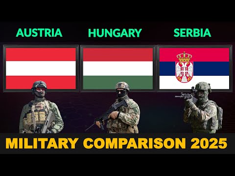 Austria vs Hungary vs Serbia Military Power Comparison 2025