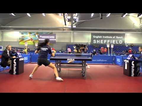 Mie Skov - English Open 2009