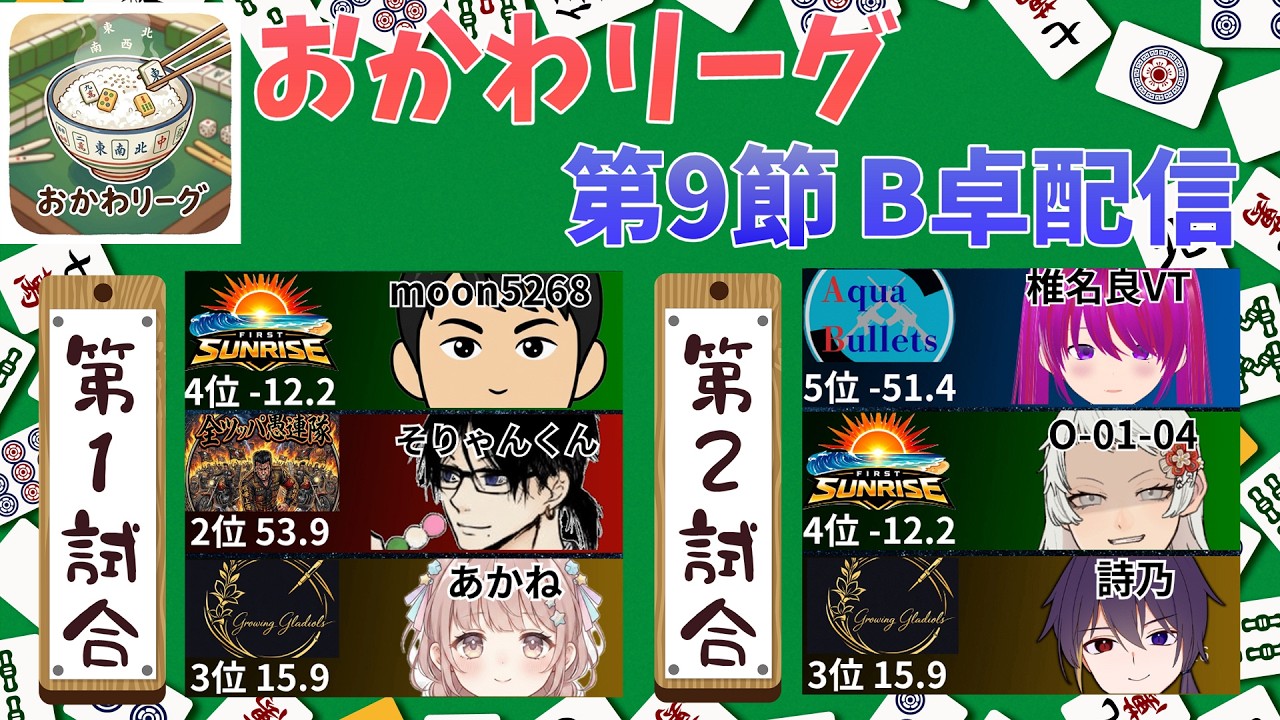 【#おかわリーグ 】おかわリーグ 第9節 裏卓配信!